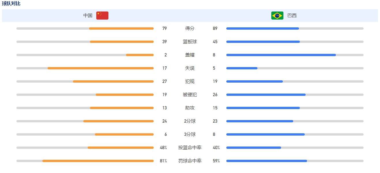 个华夏因明显不克不及回结到没有前提，而是，没有够好的稻田故事。